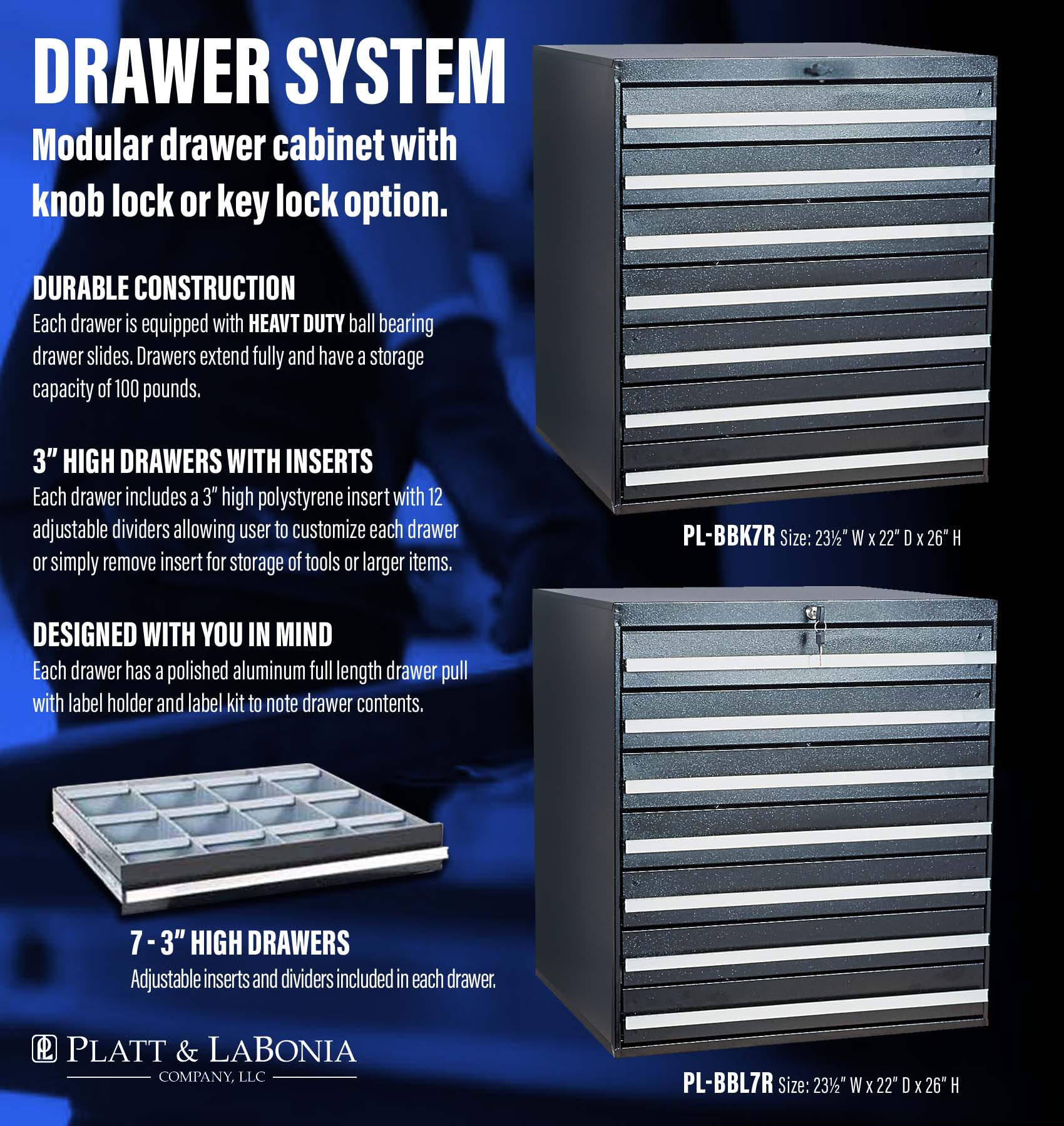 April Product Of The Month 0326 Photo of PL-EP222-6BX (6 Drawer Top Chest) PL-I-3X (3 Drawer Middle Chest) PL-W26-3PX (3 Drawer Roller Wagon)